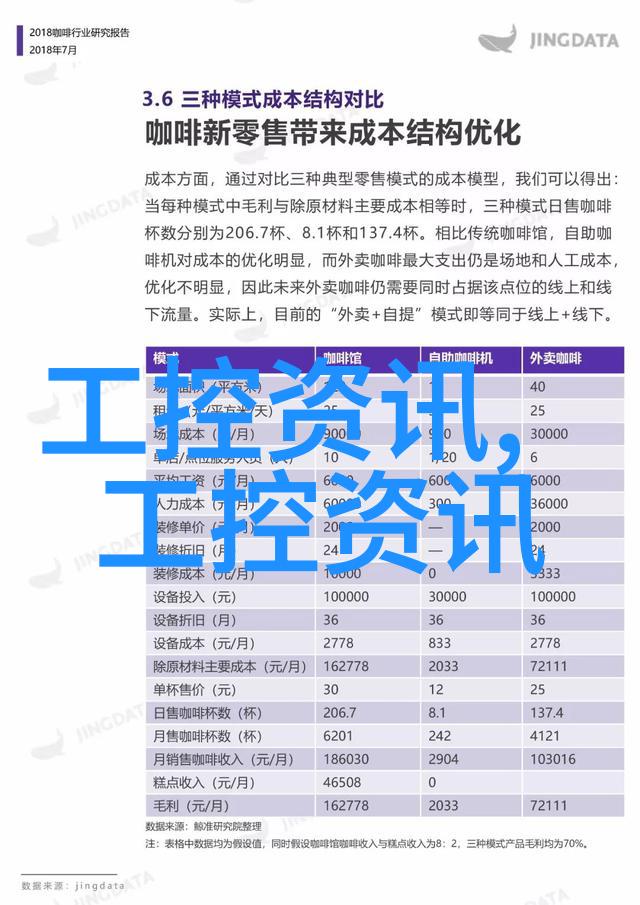 微波炉爆米花烹饪艺术中的快捷与诱惑