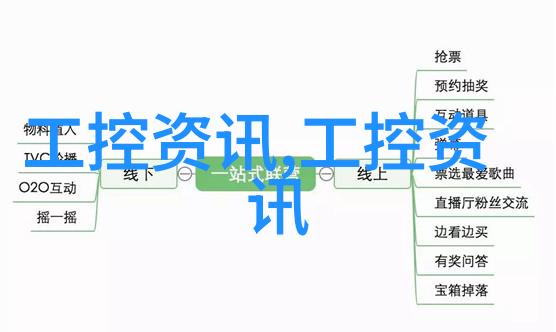 主题我是嵌入式的专业人士你问这个干啥