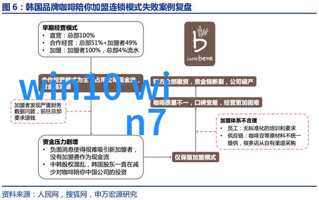 欧式厨房装修效果图温馨奢华的厨房空间