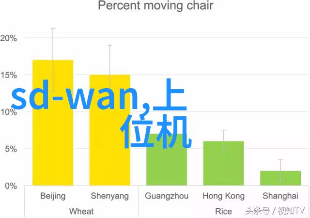 我们可以通过什么措施来改善现有的水利工程效率和安全性