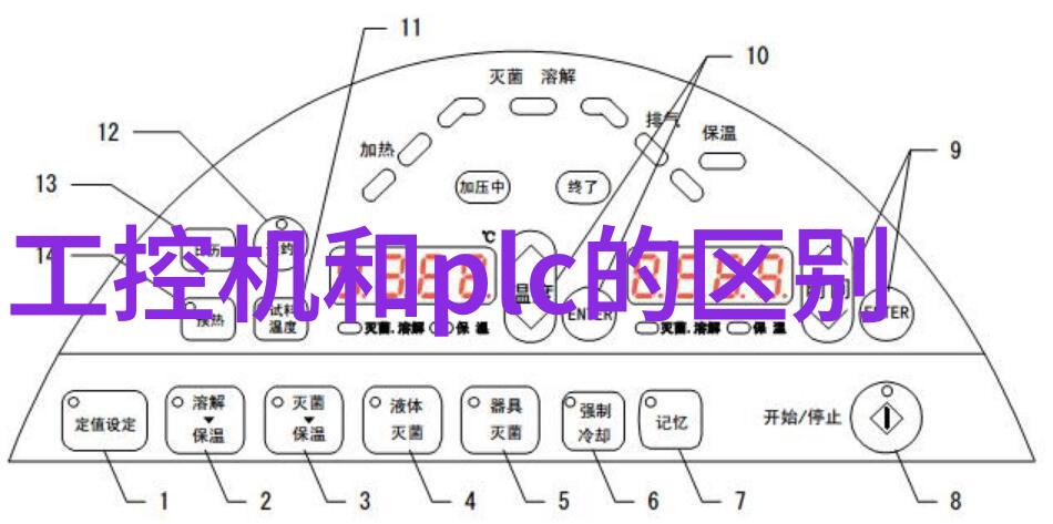 家庭梦想空间创意装修效果图展示