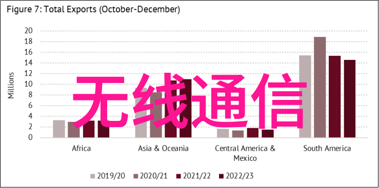 洗澡间卫生间设计图片现代化浴室装修风格