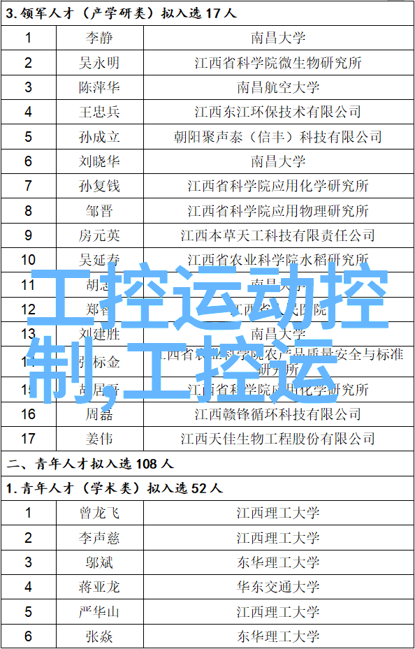 铝单板金属之翼的轻盈舞步