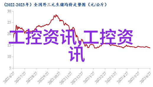 多玩发号游戏世界中的数字命运