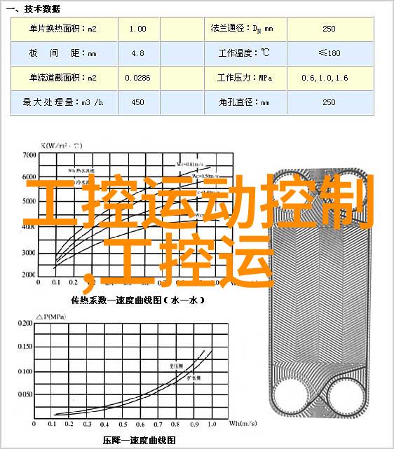 化工原料的世界探索基础化学品与工业制造的基石