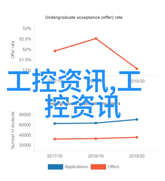 科技与创新-TOBU7TOBU8HD开启新时代的高端数据存储革命