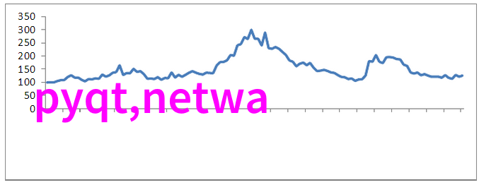 江苏财经职业技术学院我在这里找到了属于自己的舞台