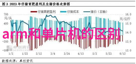 学学习水利水电工程专业毕业后的就业前景如何