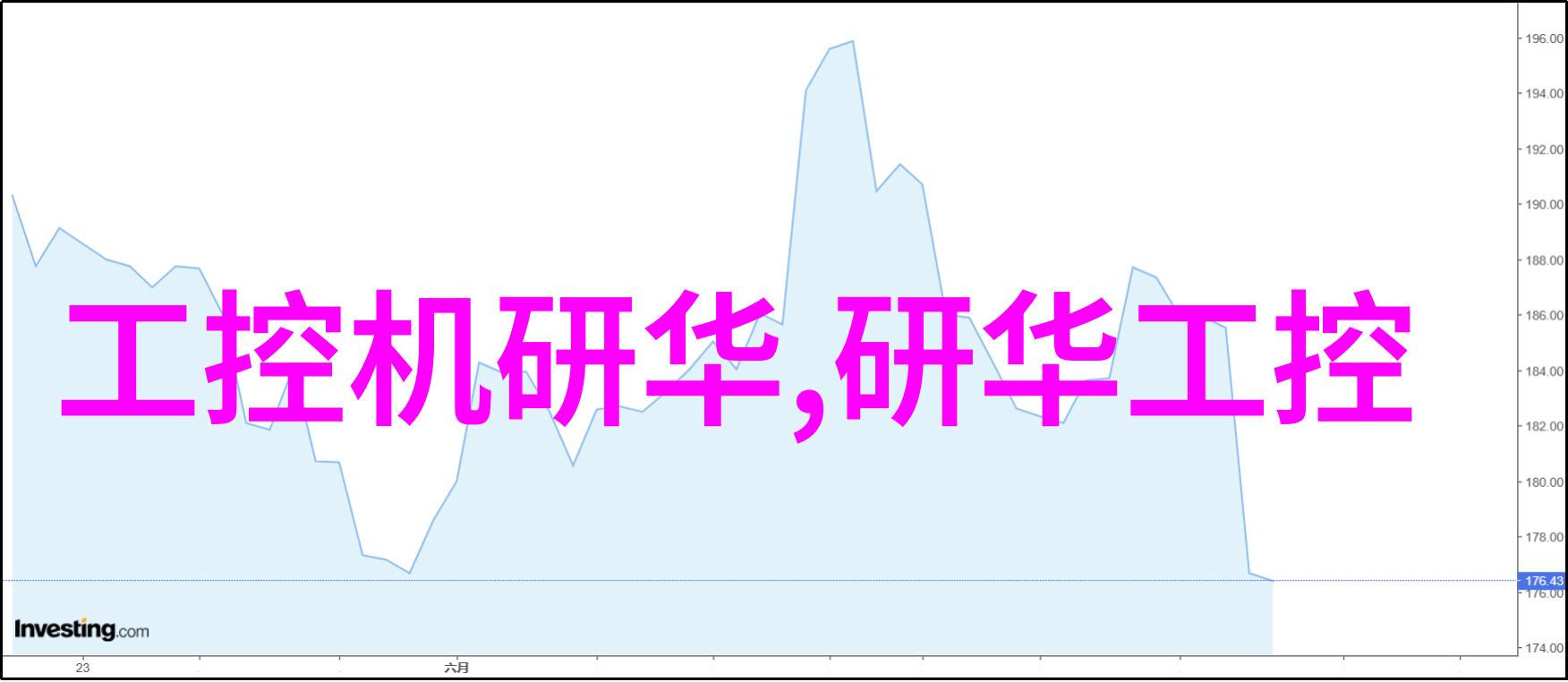 跨界合作新模式年轻人与经验丰富的嵌入式工程师共同创新的方法论