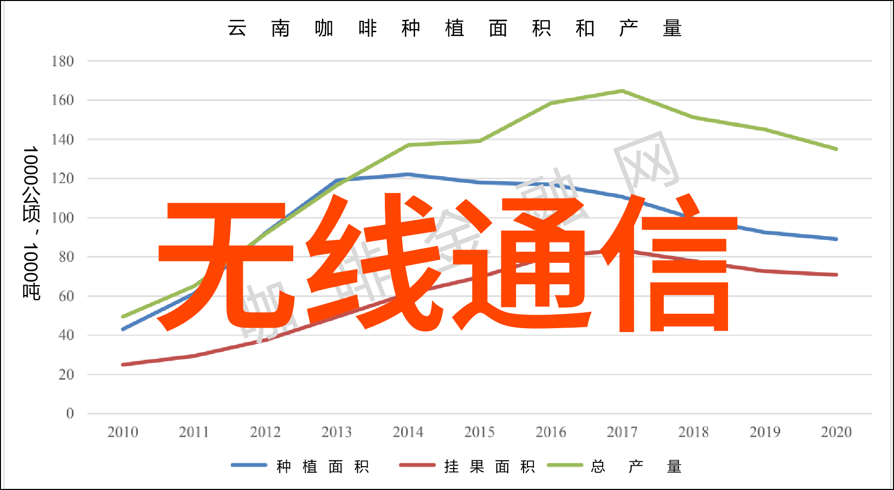 嵌入式智慧Perst数据库轻松启航McObject推出跨平台解决方案