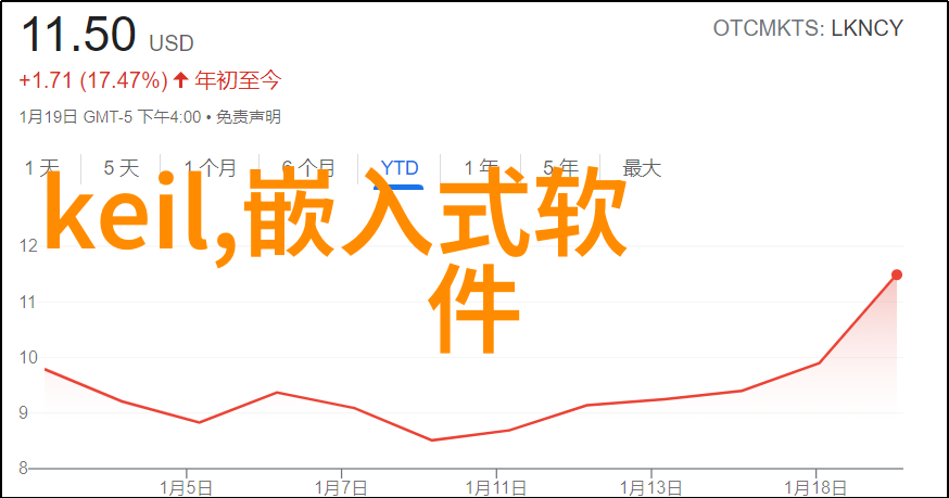 乡村卫生间的温馨瞬间探索农村生活的另一面