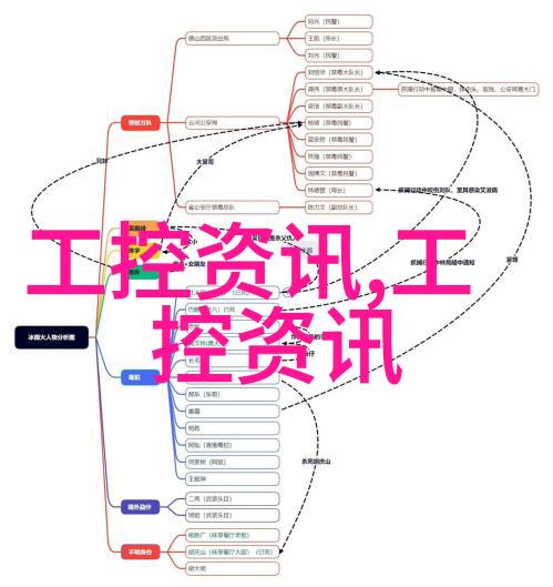 工控机柜系统设计与应用研究基于现代工业控制技术的实用性与可扩展性探究