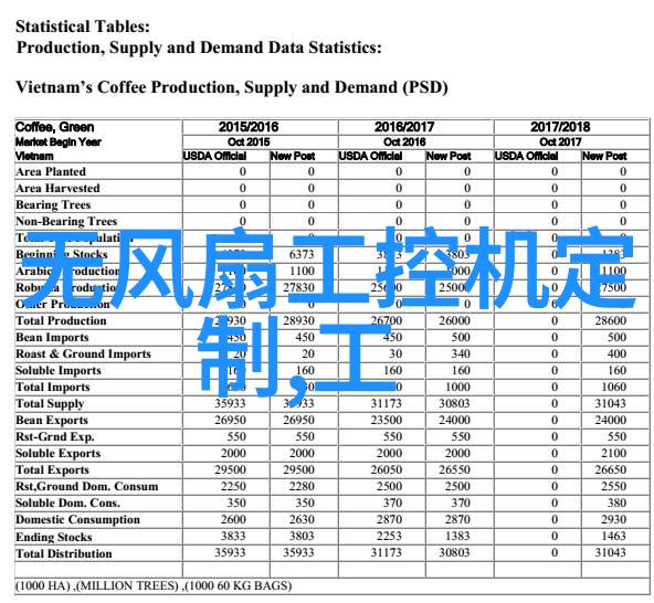 月亮奔我而来泊岸边的遥望