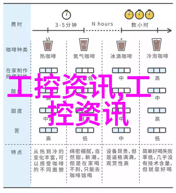 精确水分测量大师多参数实验室COD总磷分析仪