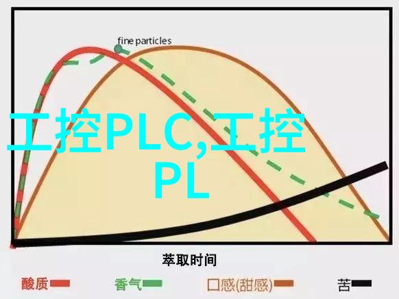 高效去除污染物废气净化塔技术进展概述