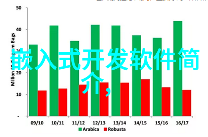 西安智能交通我在西安的智能出行日记从拥堵到畅通