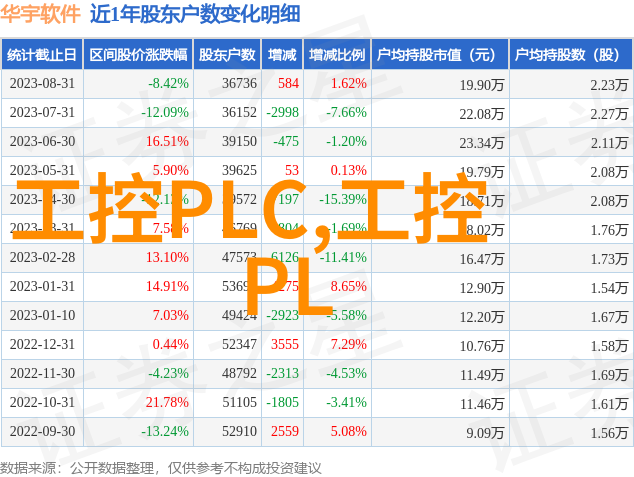 广角镜头下的生活大片从平凡到戏剧的日常变奏