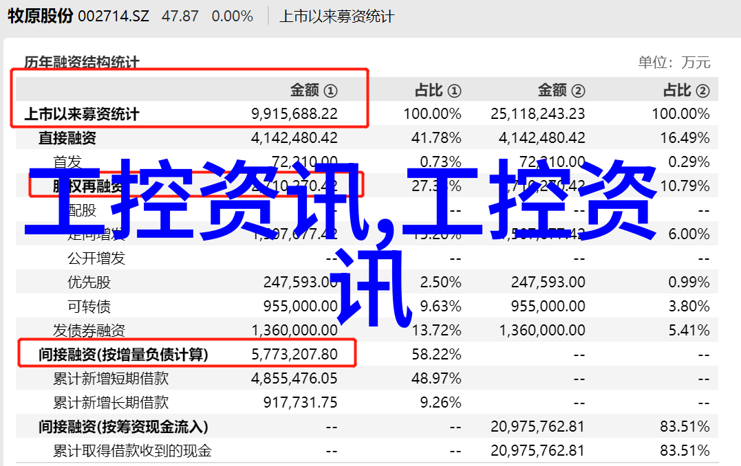 不锈钢的多样性从304到630探索不同类型及其在现代工业中的应用