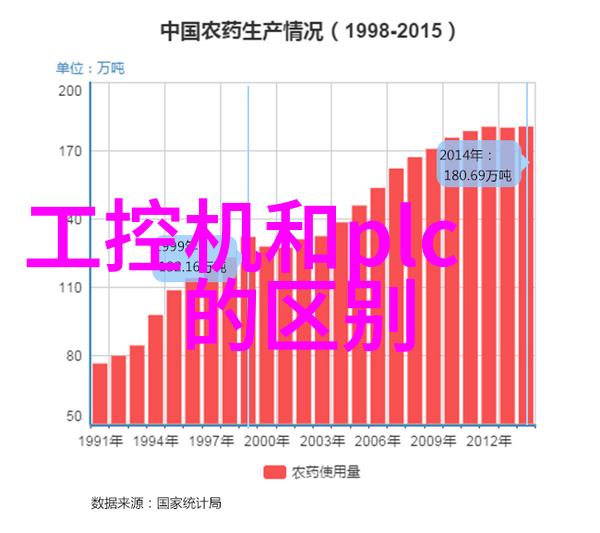 家居美学客厅设计效果图片解析与灵感分享