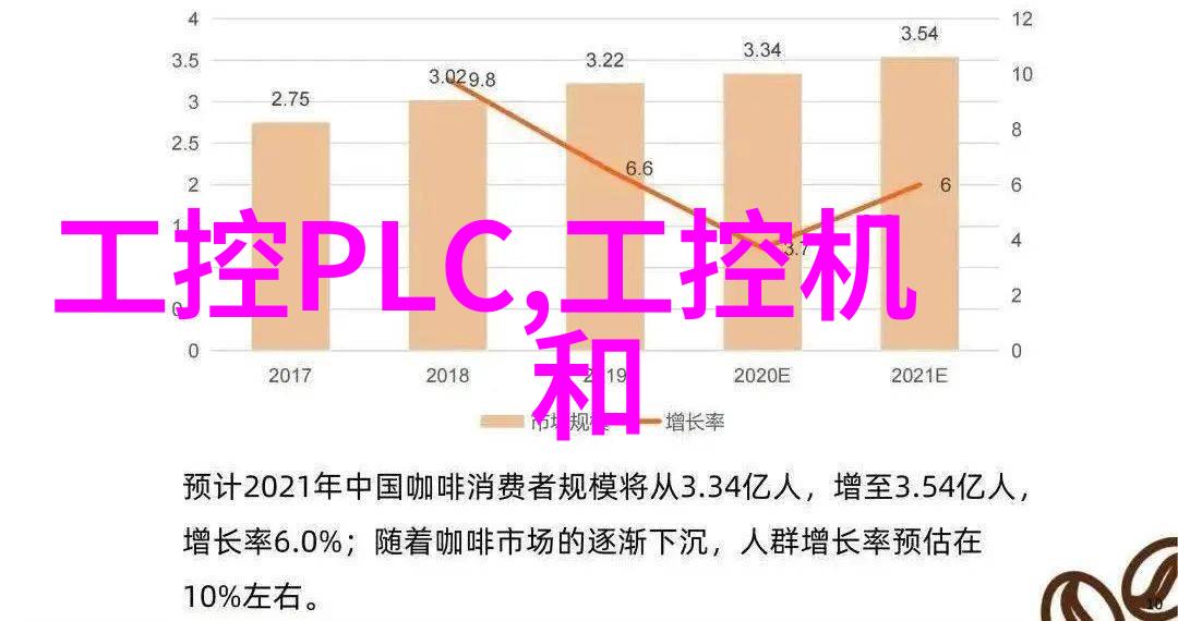 嵌入式开发学什么专业别急着选你要知道这事儿挺复杂的