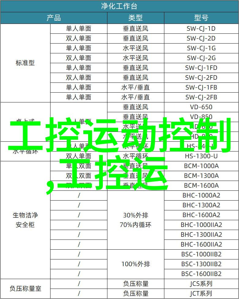 丝网填料分块对生产效率提升的影响