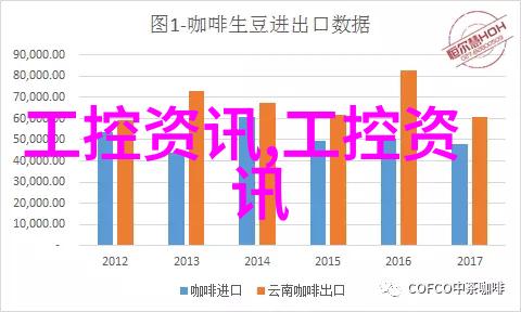 申请费用的报告范文-详细明确的费用申请流程与标准