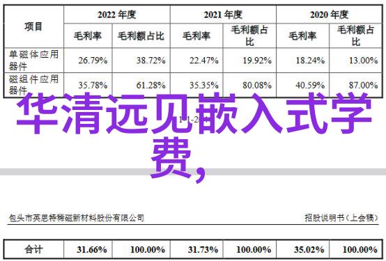 古琴艺术-吕楠的琴韵传承