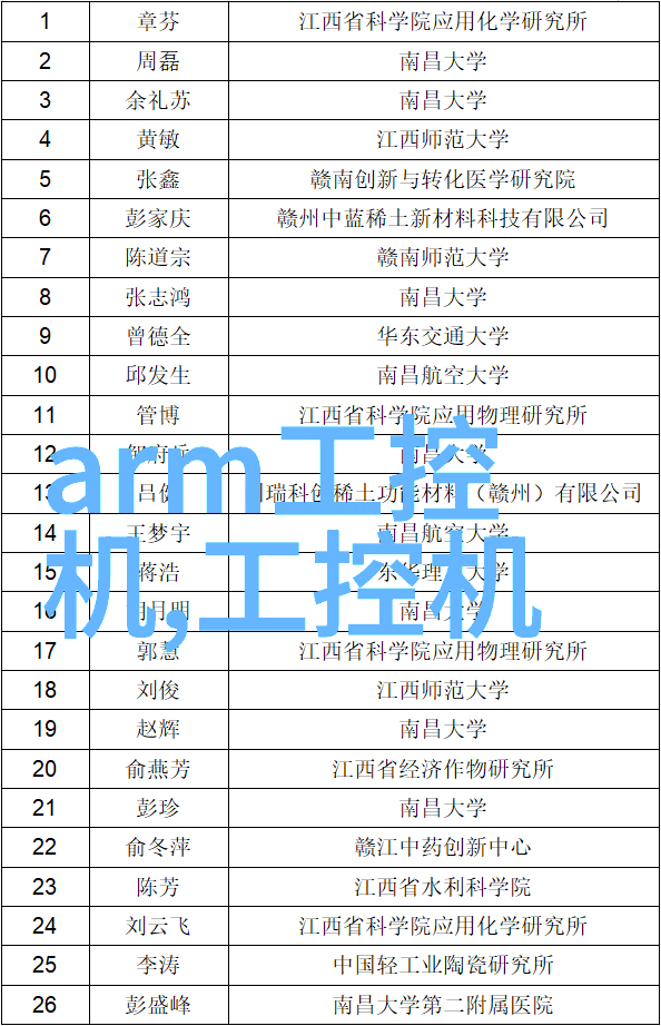 竹钢的未来绿色建筑材料的革新与应用