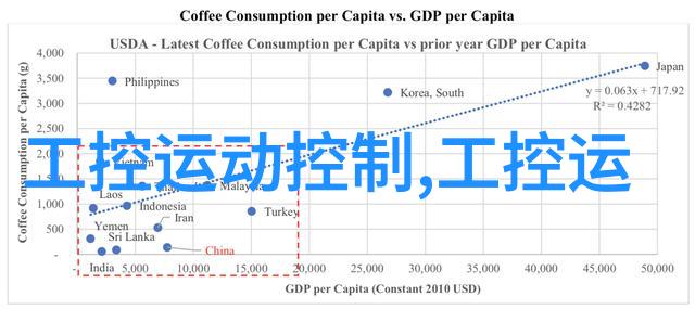 蓝魔新品音频革命的新篇章