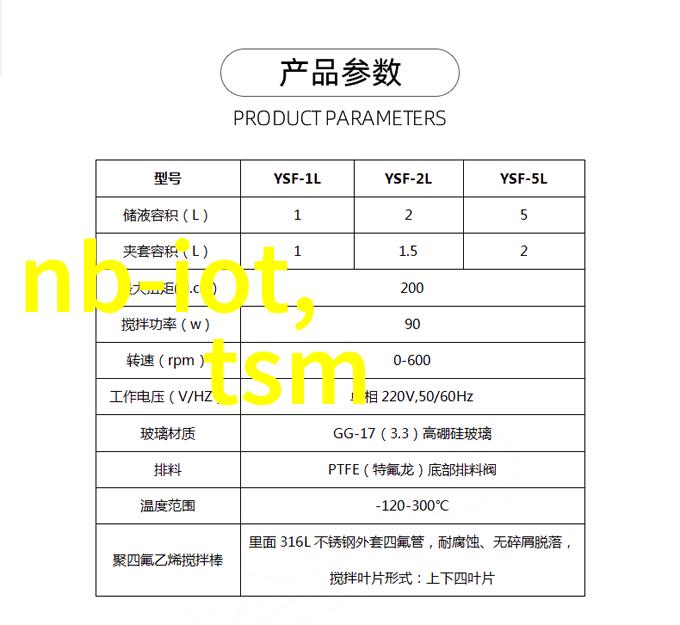 现代简约风格下的卧室墙纸搭配技巧