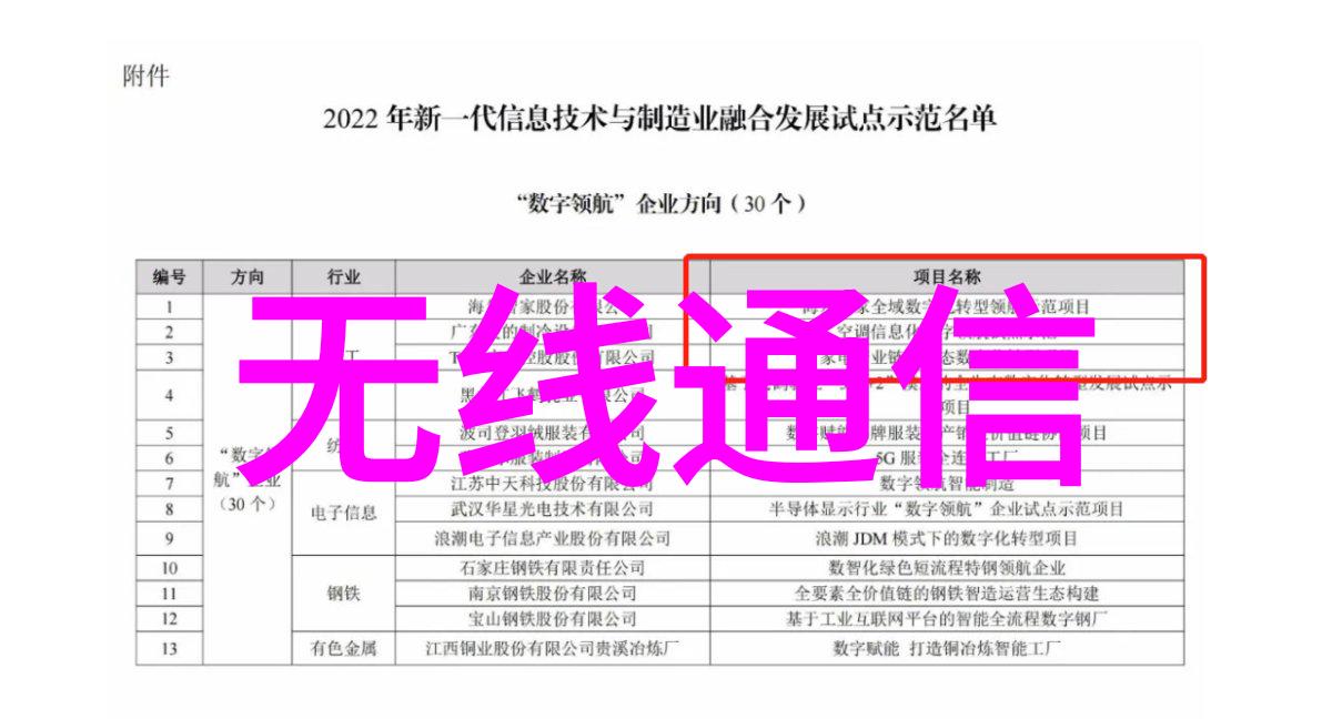 小空间大功能小型洗衣机解锁便利生活