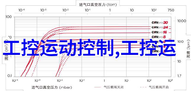 真空干燥技术及其在材料科学中的应用探究