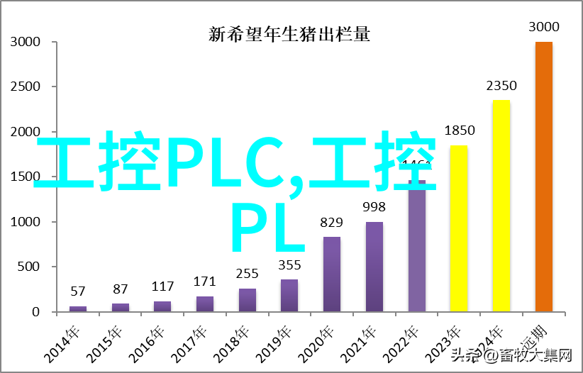 3平方卫生间装修效果图大全看看我是怎么打造完美小浴室的