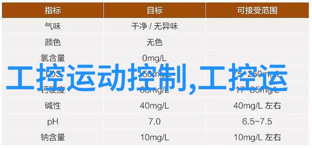 如何利用国内摄影论坛扩大个人作品的影响力呢