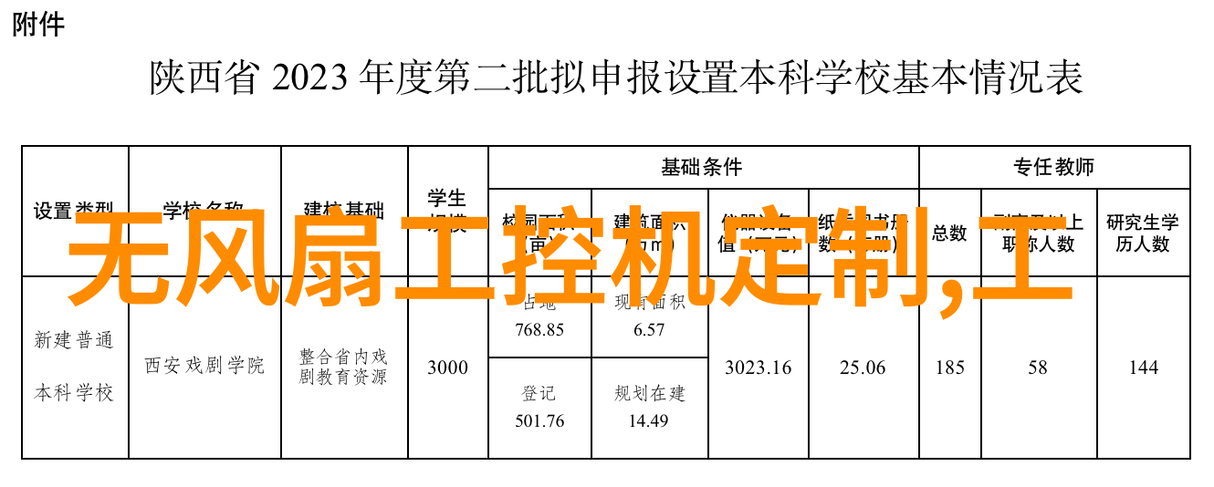 英国巨人DannyD的奇遇与冒险