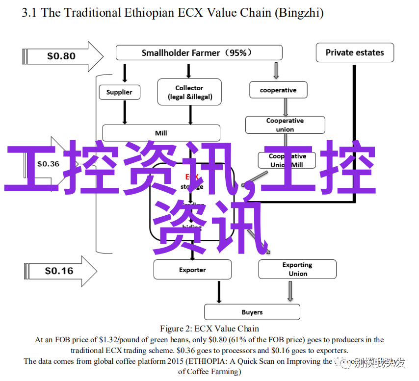 精确测量的守护者仪器校验公司的重要性与作用