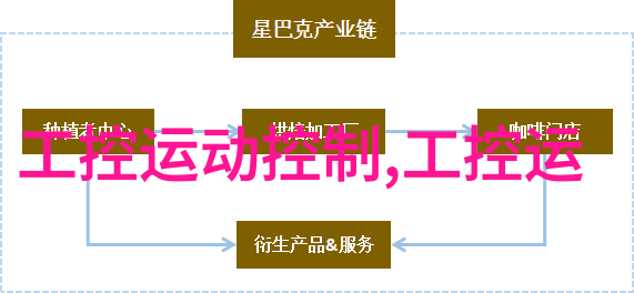 嵌入式技术是干什么的你想知道的那些小机器人背后的魔法