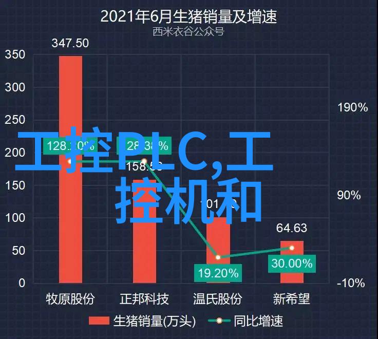 家用小冰箱的能效优化与家庭能源消费减少策略研究