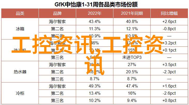 活力追踪华为运动健康手表APP的魅力之旅