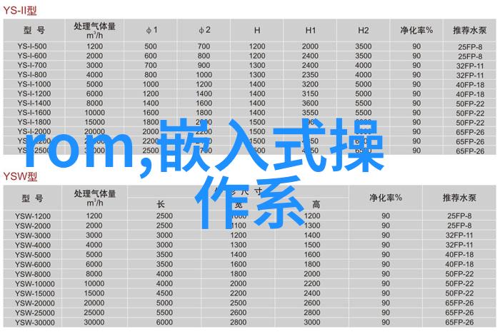 智能制造时代的就业新蓝图