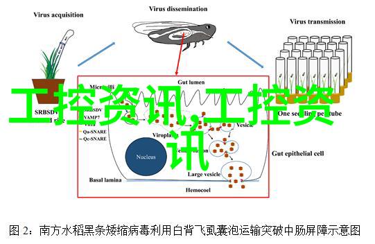 工业自动化-高效分离机器人gea分离机在现代制造业的应用与前景