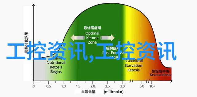 城市的脉搏高C公交车满载人心的故事