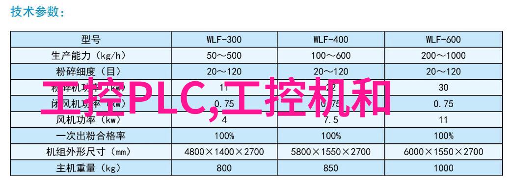 研华发布Intel 7年长供货期与宽温支持的WiFi模块助力嵌入式开发工程师面试题解答