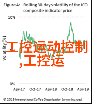 生活小技巧我是怎么用Aspen波纹丝网填料让我的衣柜整得像新买的