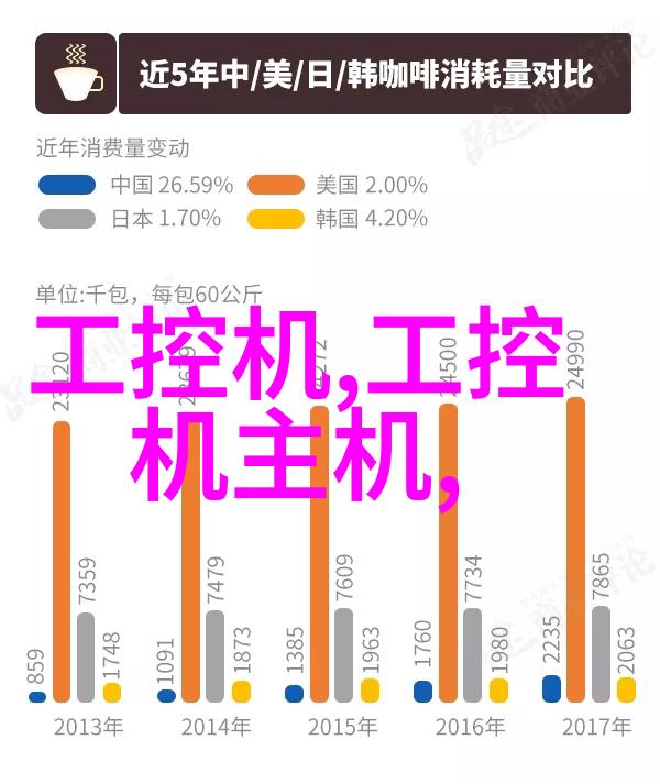 铁艺护栏闪耀防护卤制品微波杀菌设备让食物安全无忧