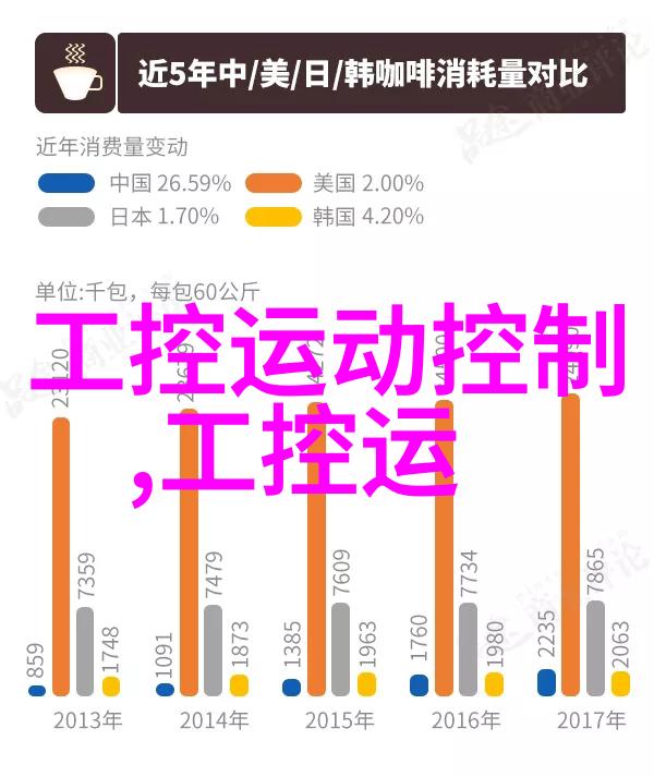 工业以太网设备高性能网络解决方案