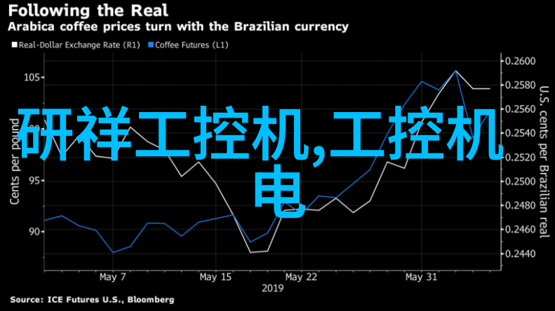 深度探究嵌入式技术领域的专业认证价值评估