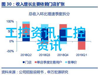 灭菌设备验证指南高效消毒技术与质量控制标准