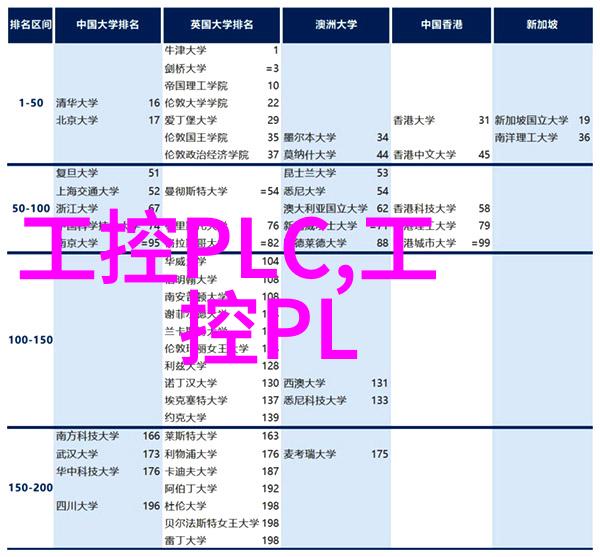 中国计量大学精确度的殿堂与创新之源