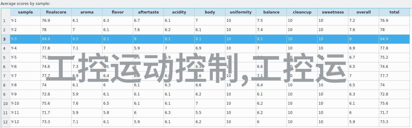 软刺玫瑰-柔韧与坚硬的双重奏鸣软刺玫瑰的故事